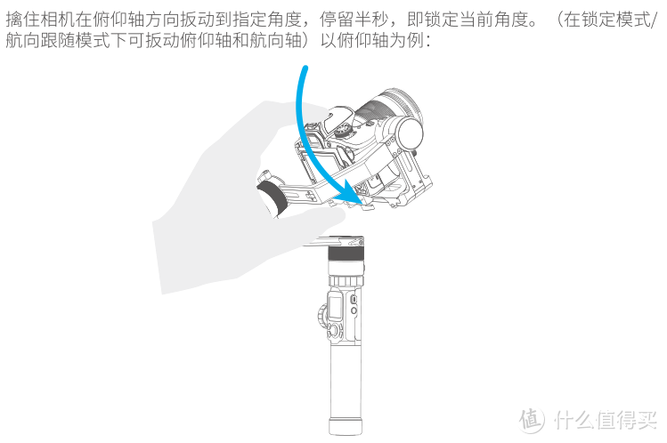 尚未入门，就已毕业？—飞宇AK4000边学边测