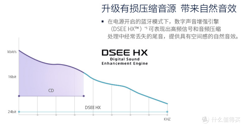 双十一买这些小电器，让你幸福感爆棚！！