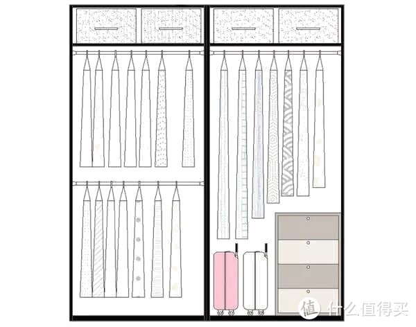 只要5招！小白也能设计出属于自己的专属衣柜，超实用！