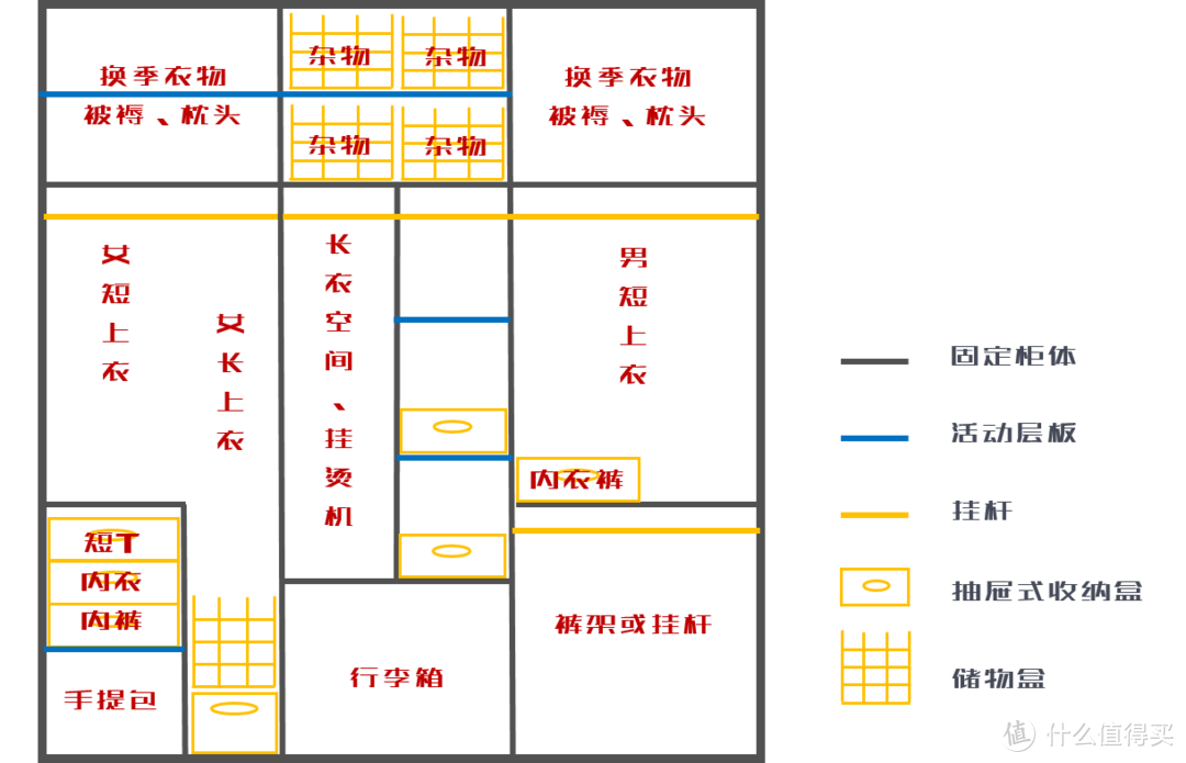 主卧衣柜