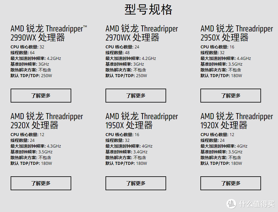 AMD又要上新了！Theadripper 2920X 2970WX 处理器开箱简测