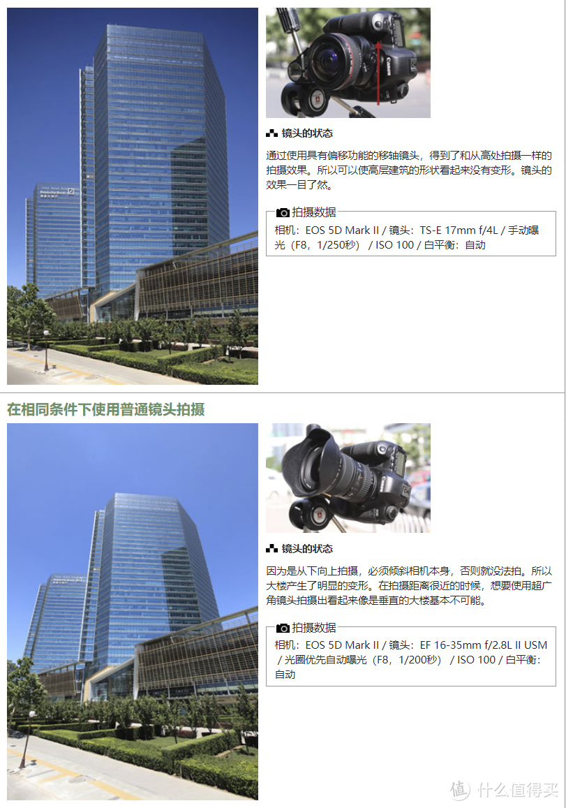 使用移轴和普通镜头在相同条件下拍摄建筑，来自佳能官网