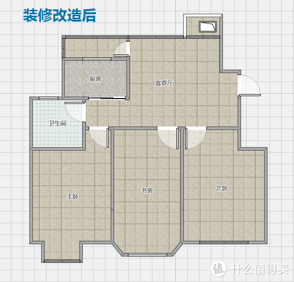 有钱没钱装套房，偶尔住住—这是重点