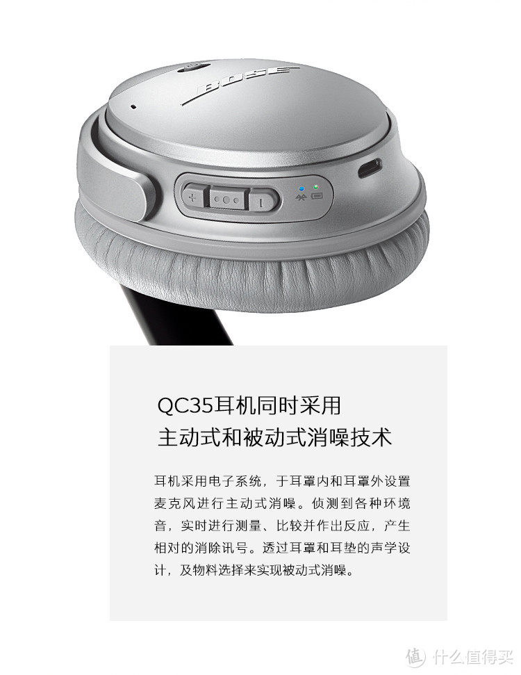 清静全胜欲界天，逍遥不减地行仙，BOSE QC35II入手体验