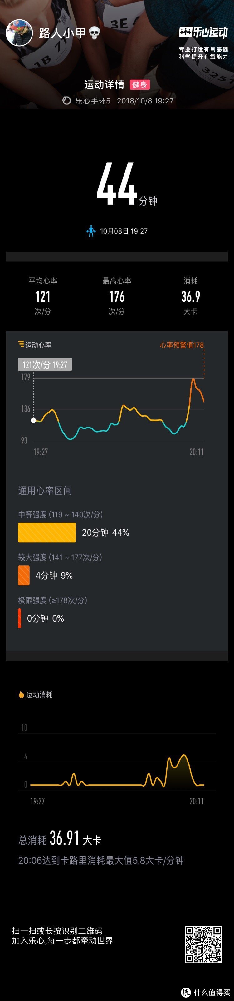 人生乐在相知心 Lifesense 乐心手环5深度体验