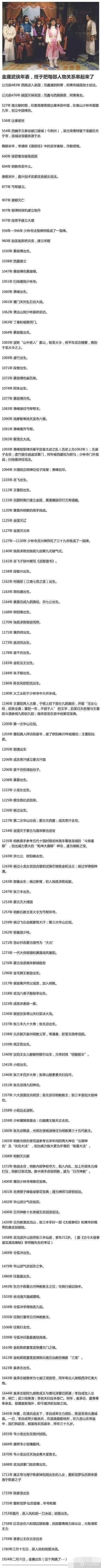 射雕屠龙成绝响,世间再无金大侠—追忆先生,谈谈90后心中的金庸武侠世界!