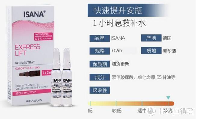 平价好用的补水神器——德国ISANA安瓶