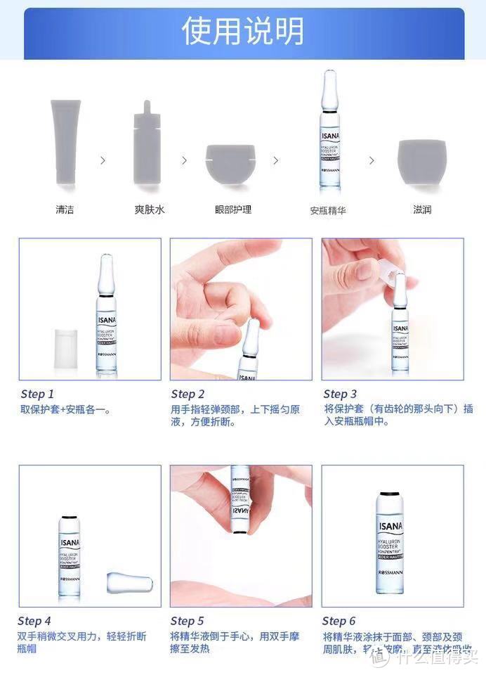 Rossmann自有品牌中的当家花旦ISANA