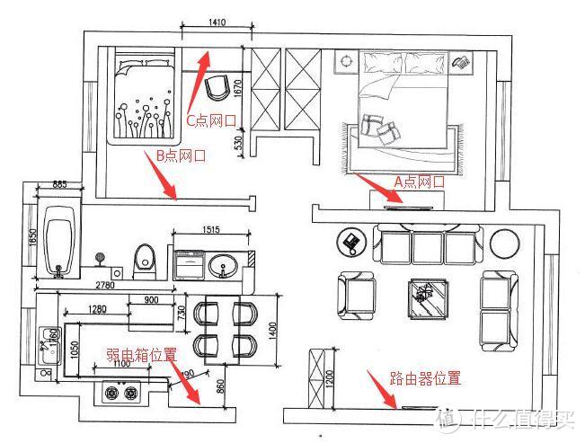 全屋网络布局（弱电箱，光猫，无线路由器，POE交换机，入墙式无线AP）