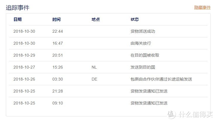 德国W家就像国内普通购物网站一样使用