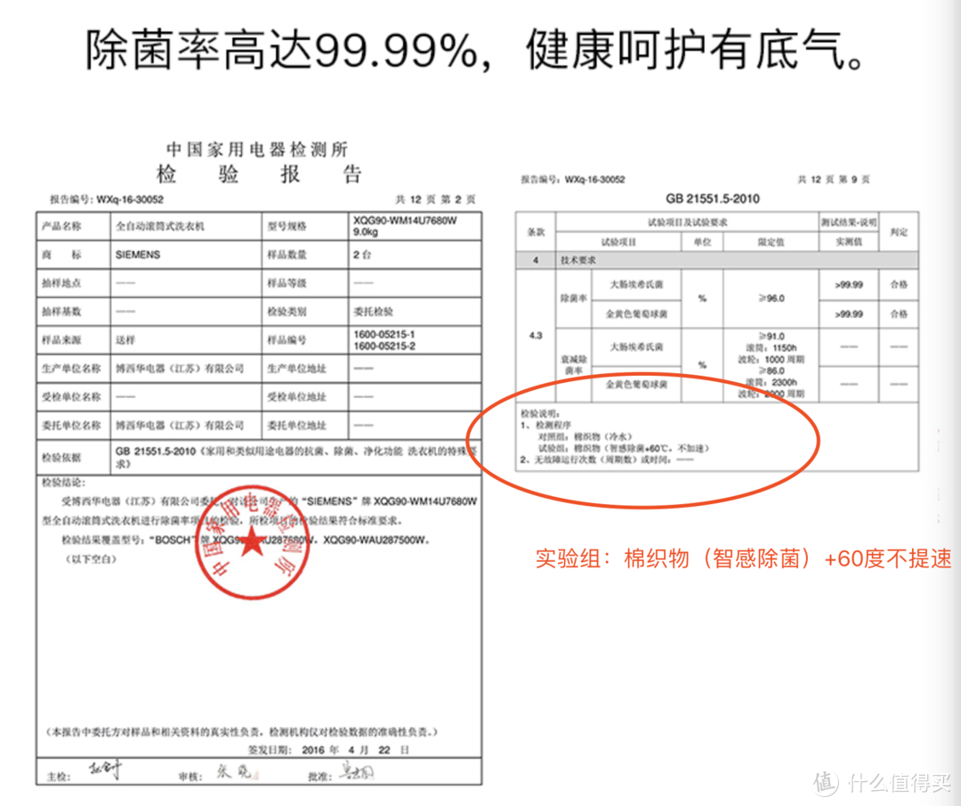 化繁为简2018年度双十一洗衣机购买指南