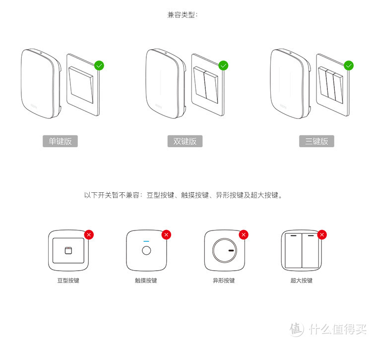 天猫精灵新搭档！蓝牙Mesh协议智能开关体验