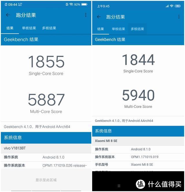 vivo Z3和小米8 SE，谁才是真正的千元机性价比王？