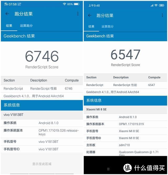 vivo Z3和小米8 SE，谁才是真正的千元机性价比王？