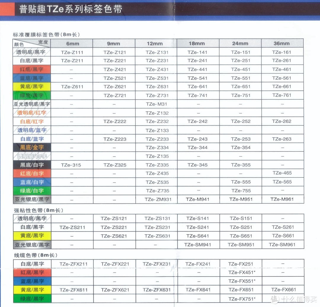 兄弟PT-P300BT标签打印机众测体验