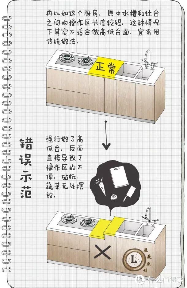 不要强行高低台面