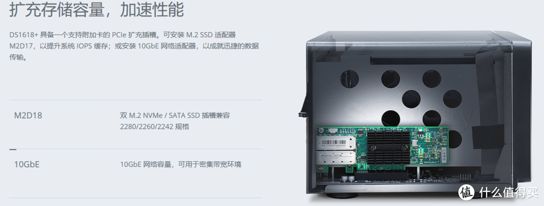 群晖 NAS 1618+不完全开箱展示