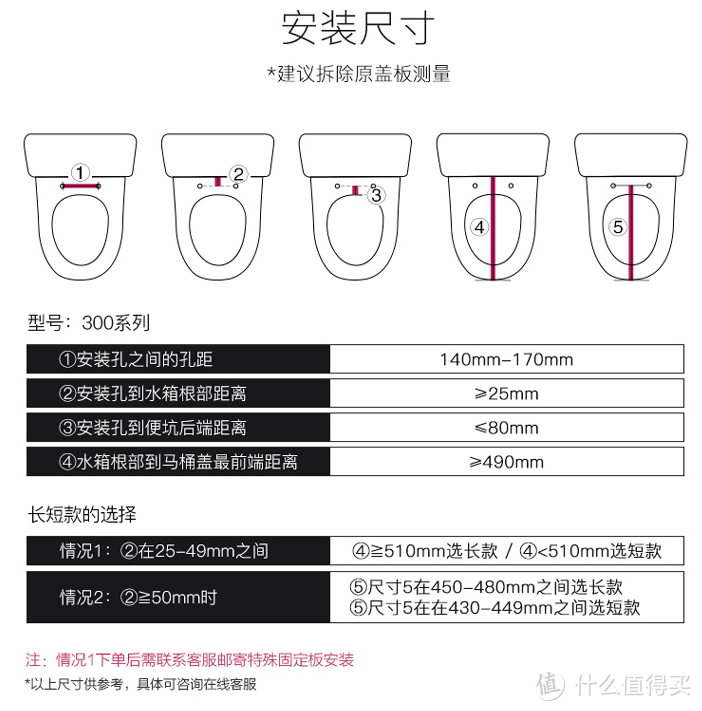 双十一智能马桶盖购买指南，分类推荐，总有一款适合你