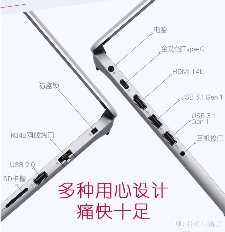 一网打尽，永远的生产力工具，1.5kg以下轻薄本选购全攻略