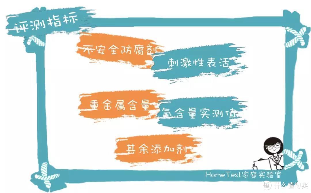 图片来源于HomeTest