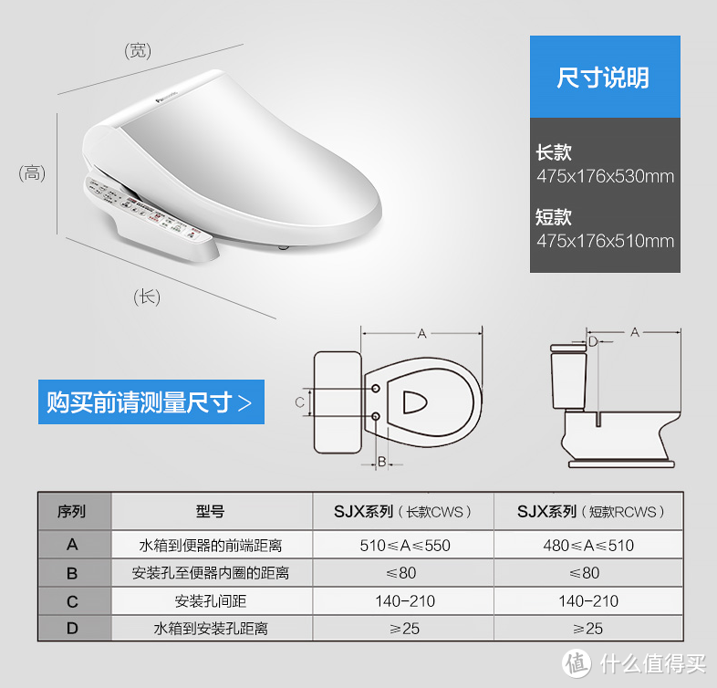 双十一智能马桶盖购买指南，分类推荐，总有一款适合你