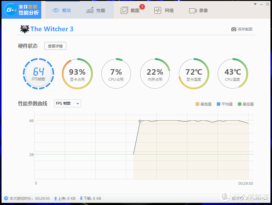 A卡也出新？性价比新卡迪兰 RX580 2048sp 4g