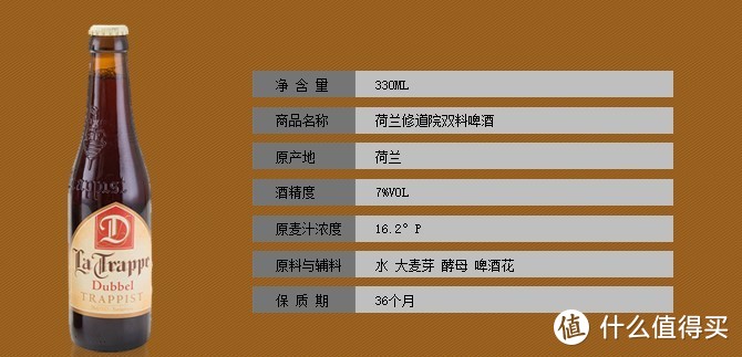 狂买季节囤货忙，罗列一下购物狂欢季节的trappist修会啤酒购买指南