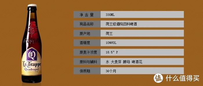 狂买季节囤货忙，罗列一下购物狂欢季节的trappist修会啤酒购买指南