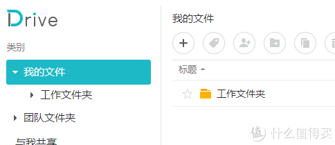 新司机的黑裙战斗机 篇四：新司机的黑群晖指北—软件篇（下）