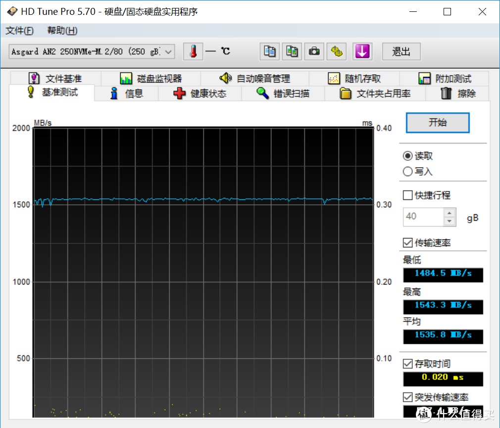 做回勇士？“神族”阿斯加特 M.2接口256G SSD体验点评