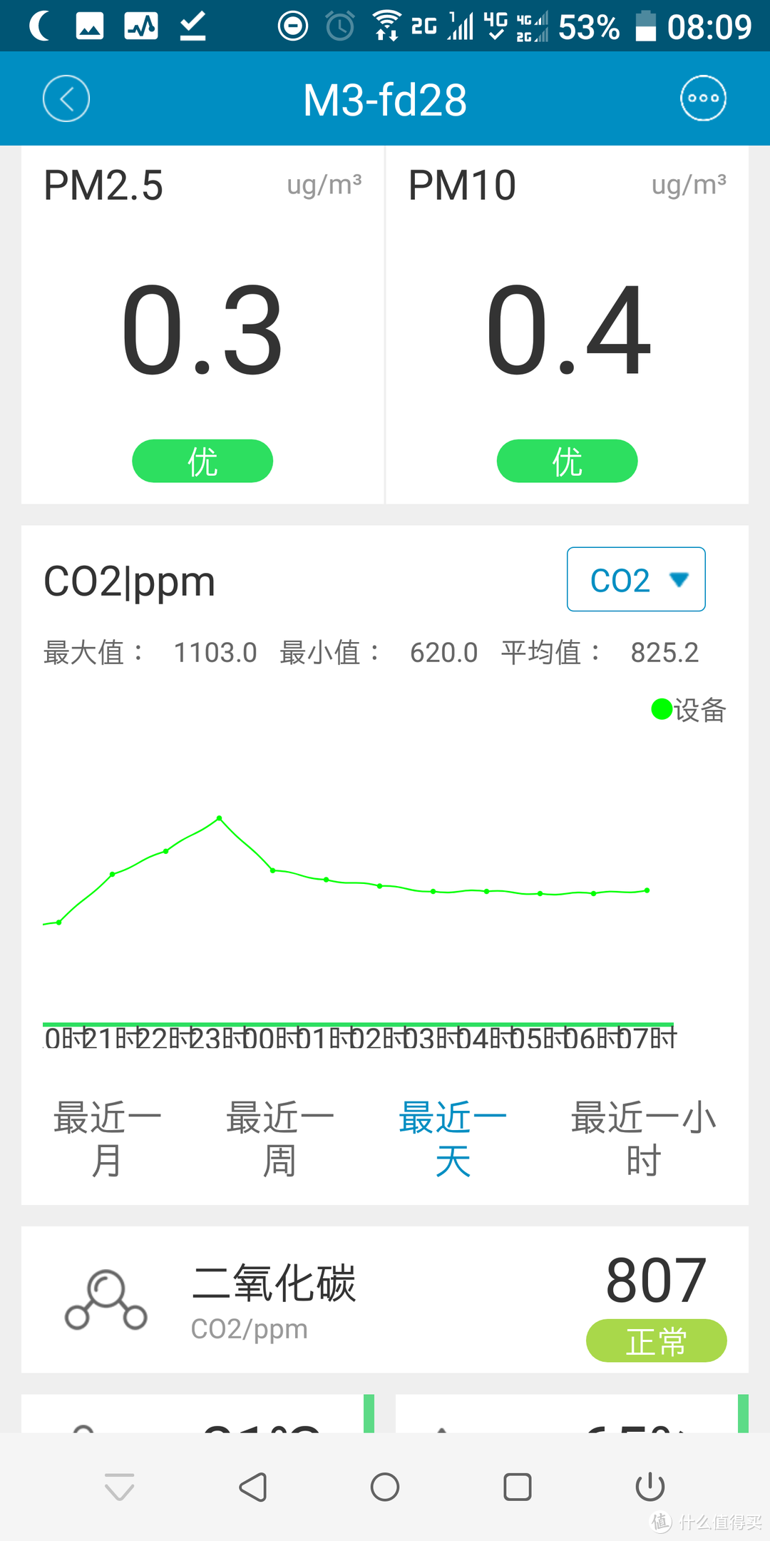 值得拥有—京造 JZ-300 壁挂式新风机评测