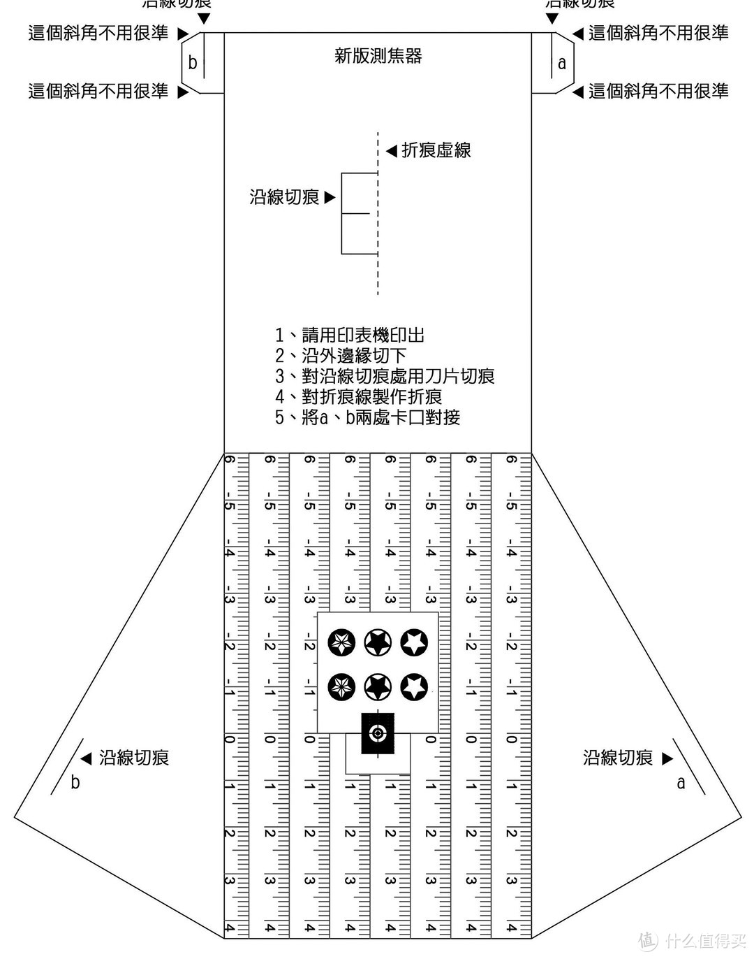 救救手里的单反镜头吧，聊聊那些让“牛头”变“狗头”的事