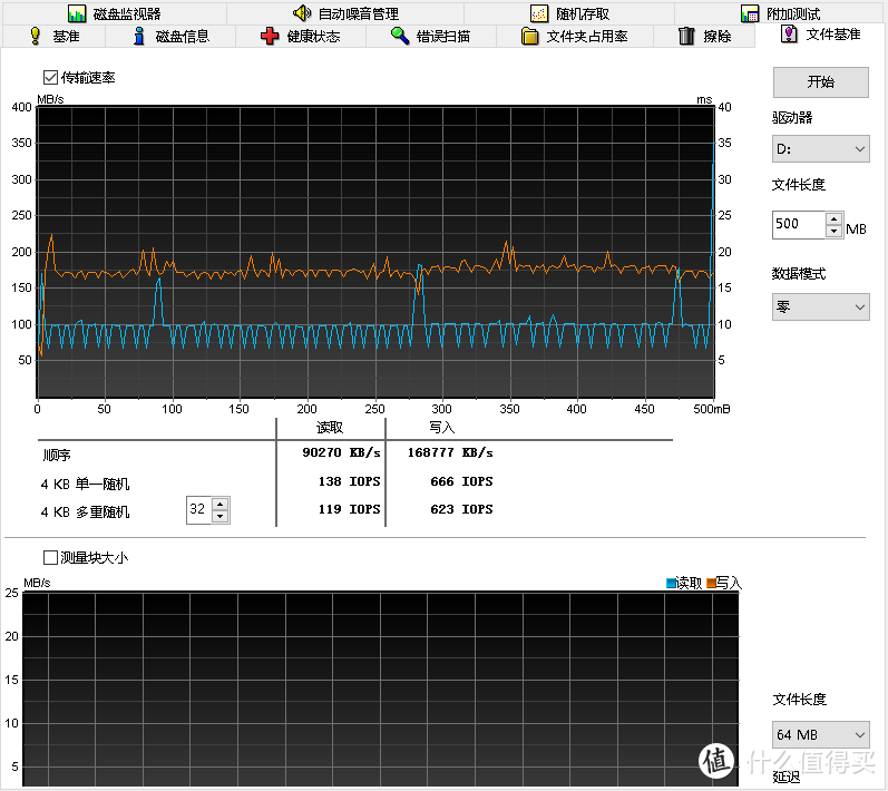 一次冲动消费品—西部数据My book 3TB