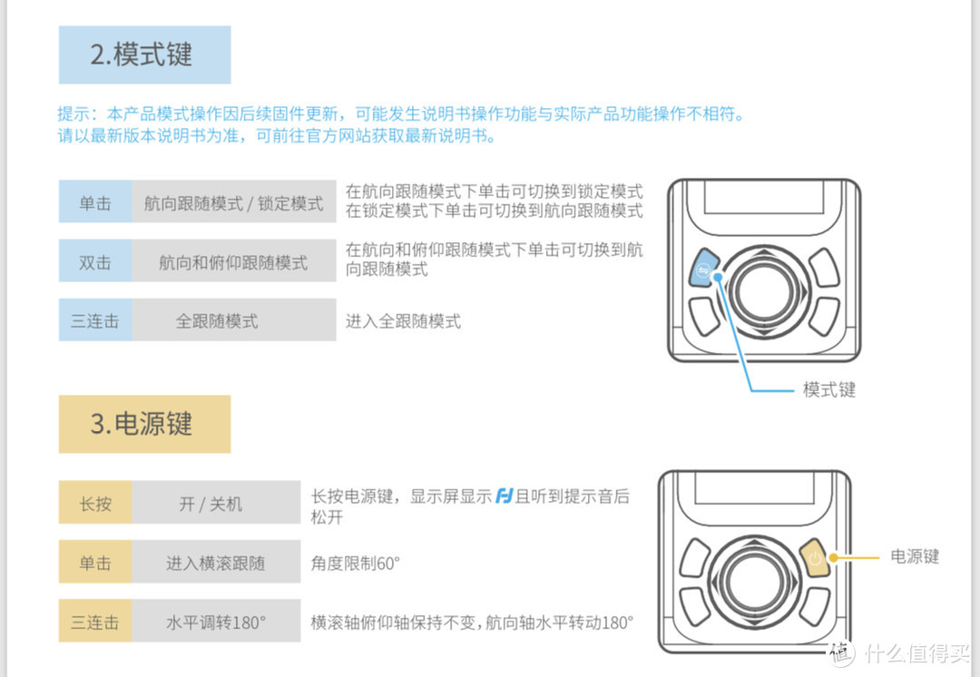 一切以拍娃的名义—飞宇犀锏AK2000单反微单稳定器开箱和使用心得