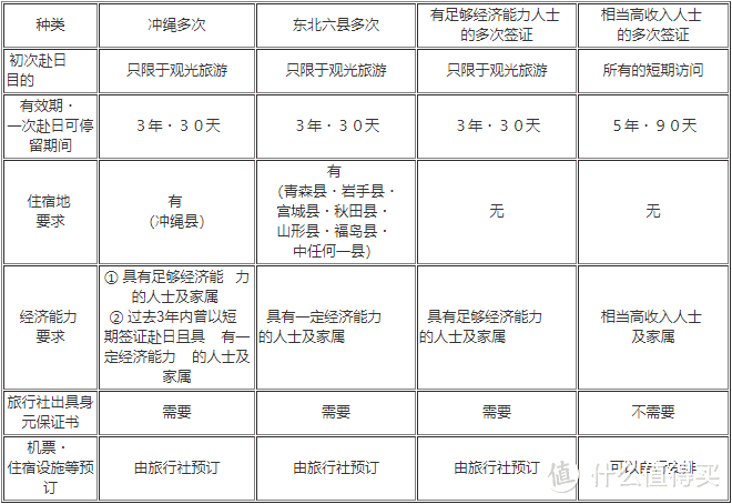 图片来源于日本驻华大使馆