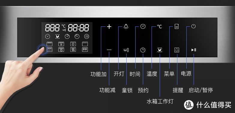 5000元档蒸烤箱好在哪？为啥这么多人团购都选了它？