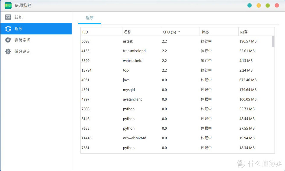 华芸NAS——AS6404T开箱，ADM3.2简析