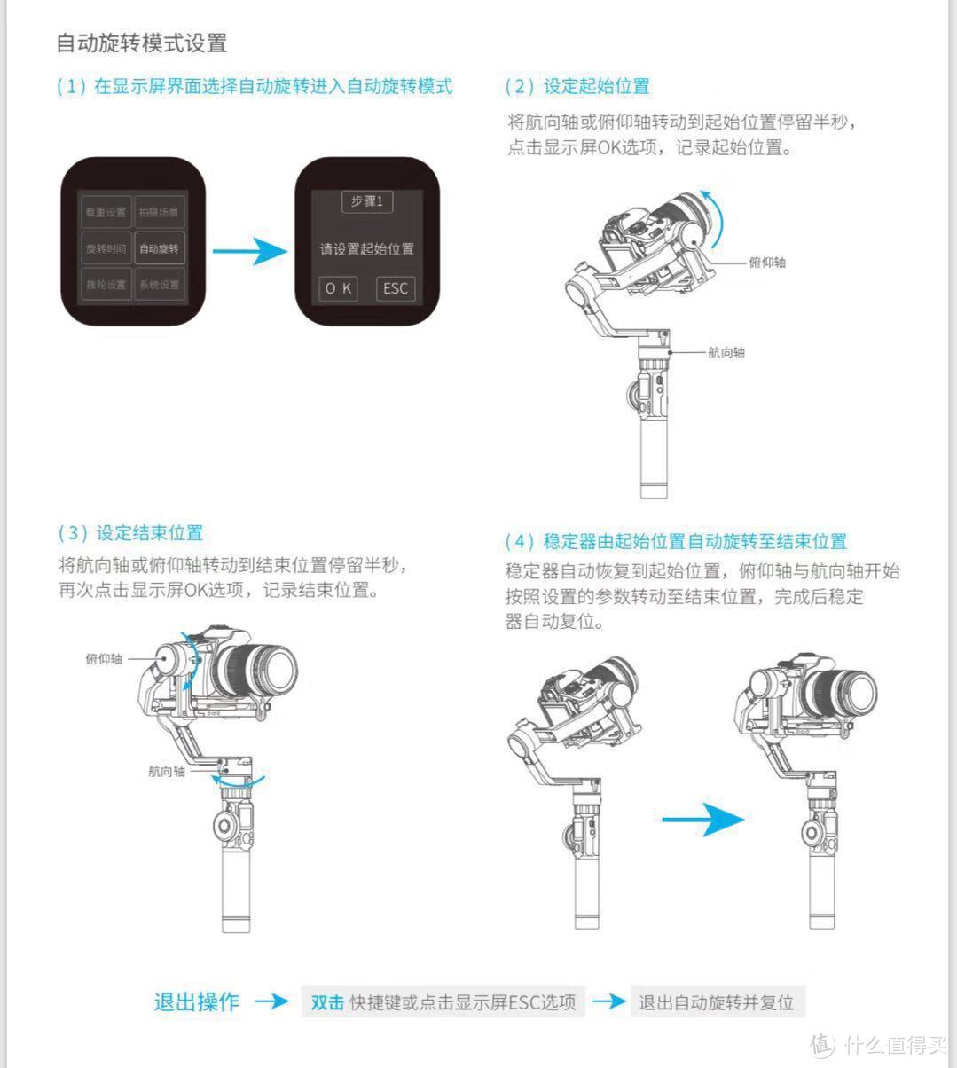 一切以拍娃的名义—飞宇犀锏AK2000单反微单稳定器开箱和使用心得