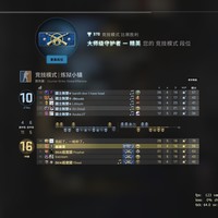 金士顿云雀 Cloud Earbuds入耳式耳机使用感受(音质|优点|缺点)
