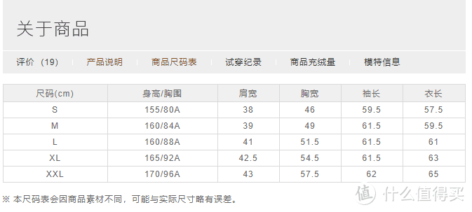 性价比不错的诚意，lativ诚衣