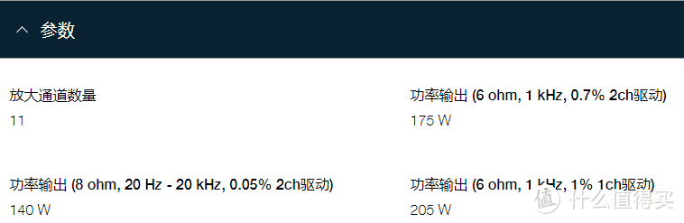 日系功放标称功率