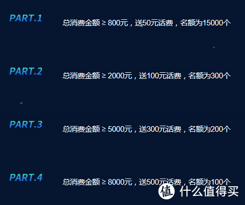 稳！今日交行放大招1111台新款iphone任性送，附上我的双十一刷卡姿势，各银行活动总结