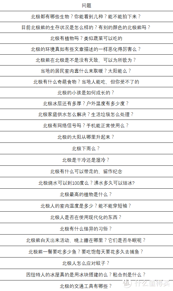 关于北极的梦想和答案都在这里了，文末彩蛋