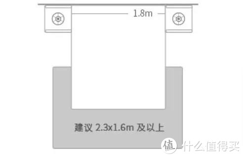 最接“地气”的消费升级，地毯到底该怎么买？