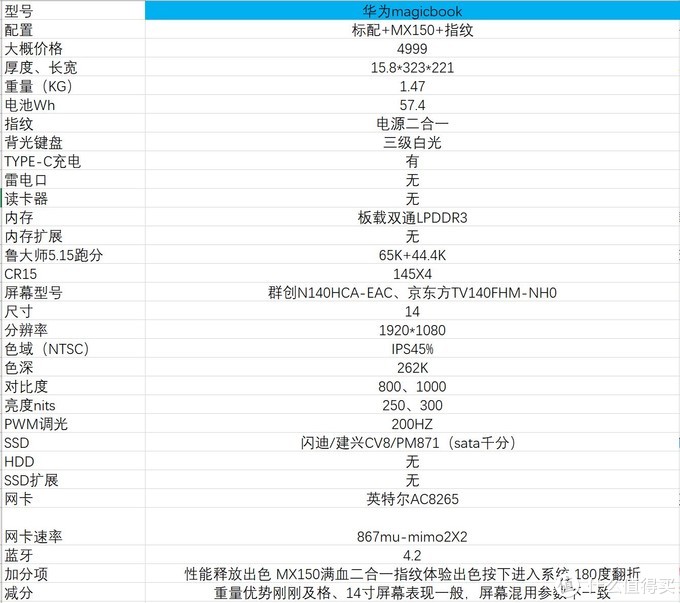 18年双十一，4000-7000价位轻薄本推荐