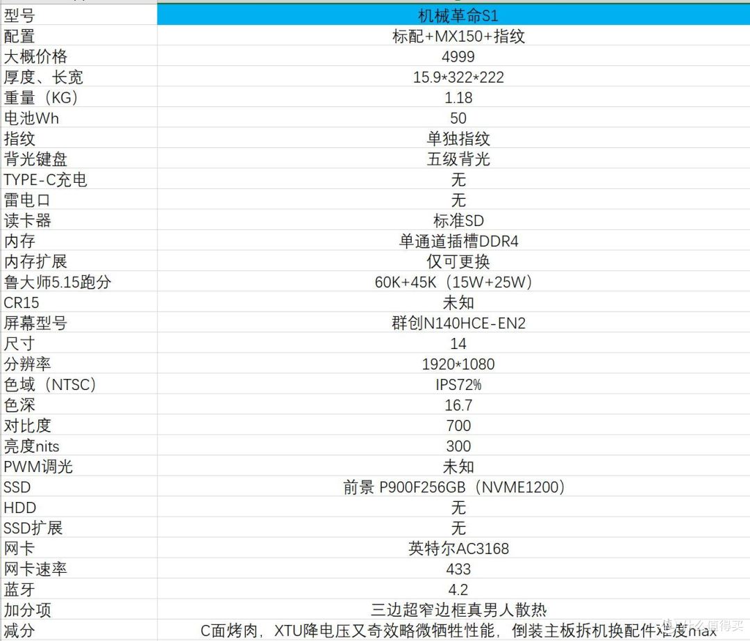 18年双十一，4000-7000价位轻薄本推荐