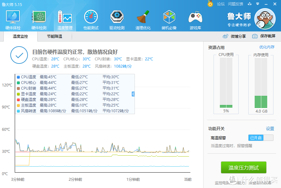 I5-8600K稳超5.0GHz，超频三东海印象风冷体验