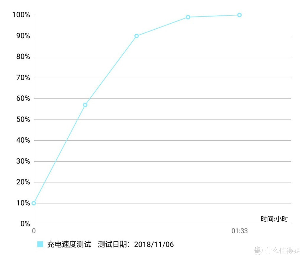 为高端竞技而生 黑鲨游戏手机Helo评测