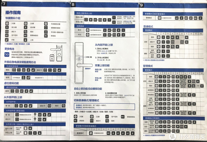 智能与传统博弈,智能门锁什么值得买?