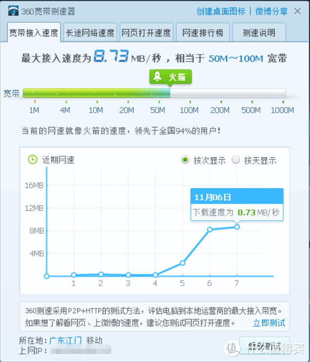 为了“吃鸡”、看4K，我买了一个2999的华硕 RT-AX88U 电竞路由器